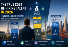 The True Cost of Global Talent: Why a $75,000 Salary Is Not Created Equal in the US and Europe