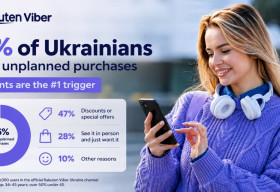 76% of Ukrainians make impulse purchases: what most often prompts them to buy